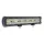LED fényhíd (reflektor/spot lámpa)  120LED 9-36V