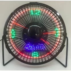 Ventilátor órával és hőmérővel