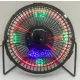 Ventilátor órával és hőmérővel