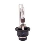 Izzók és foglalatok