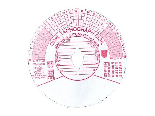 TACHOGRÁF KORONG 140Km/h 1 napos