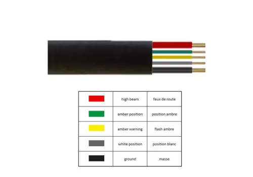 LED fényhíd 246mm 10-30V 20W/5700K