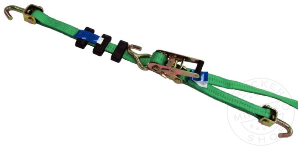 Jármű rögzítő spanifer típusok használata